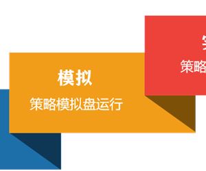 从历史中看未来，在布局中绘明天——“模拟”功能上线啦